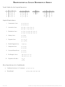 Propositional Logic Reference Sheet