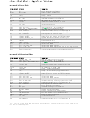 Linux Cheat Sheet- Cygwin On Windows Commands