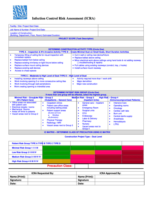 Infection Control Risk Assessment Printable pdf