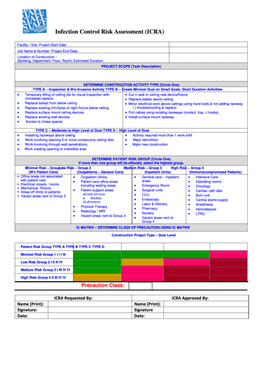 assessment task 4 infection prevention and control