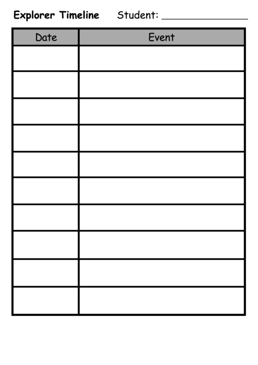 Explorer Timeline Organizer Sheet Printable pdf