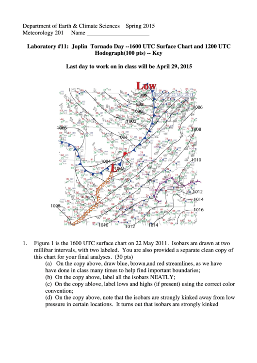 Meteorology Worksheet Printable pdf
