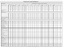 Profit And Loss Statement Template