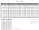 Gpa Calculator Spreadsheet