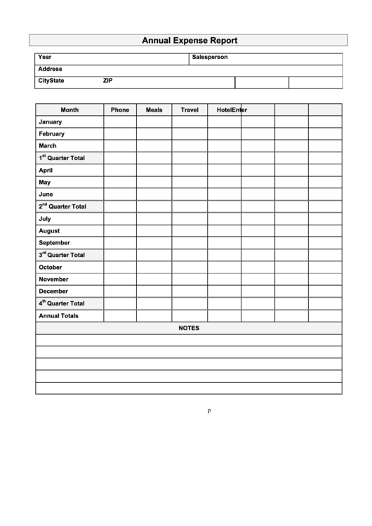 Annual Expense Report Template Printable pdf