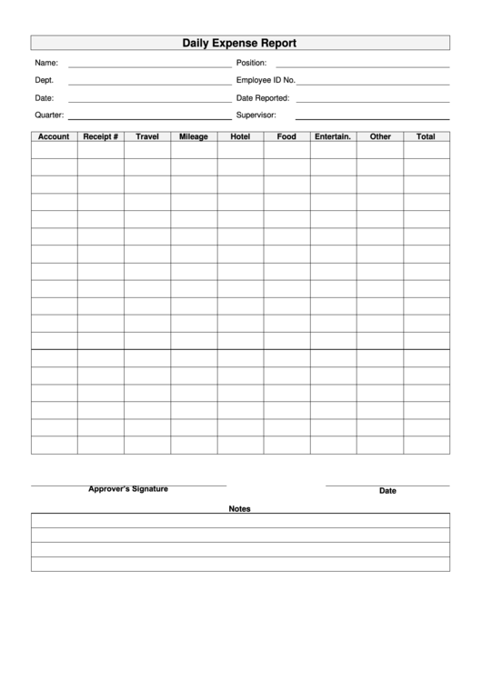 Daily Expense Report Template Printable pdf