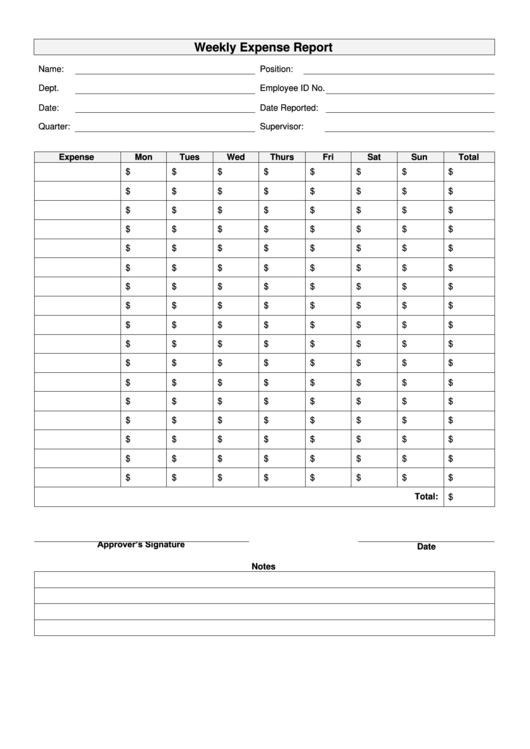 Weekly Expense Report Template Printable pdf