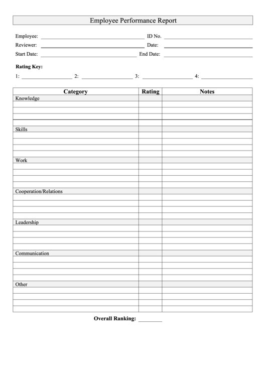 Employee Performance Evaluation Form Printable pdf