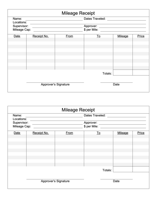 Mileage Receipt Template Printable pdf