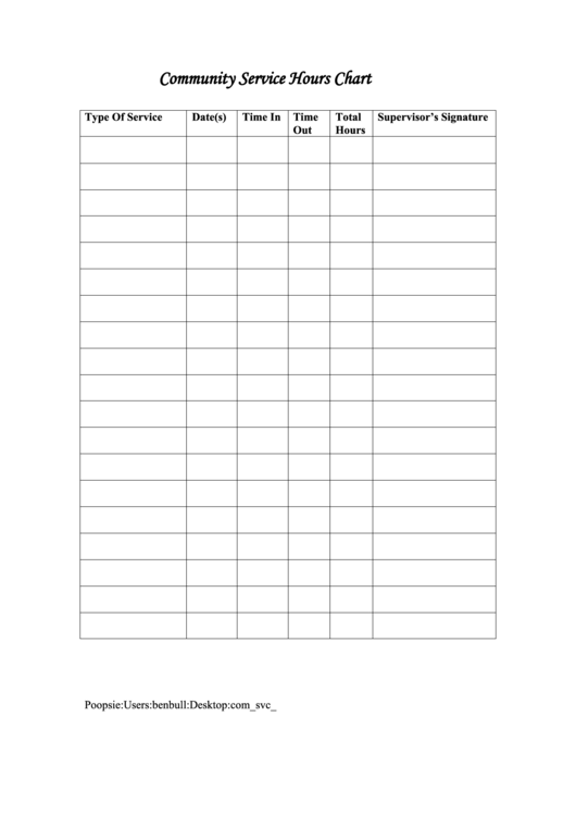 Fillable Community Service Hours Blank Chart Printable pdf