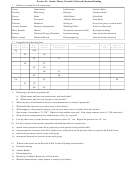 Atomic Theory, Periodic Table And Chemical Bonding Worksheet