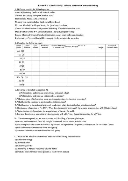 Atomic Theory, Periodic Table And Chemical Bonding Worksheet Printable pdf