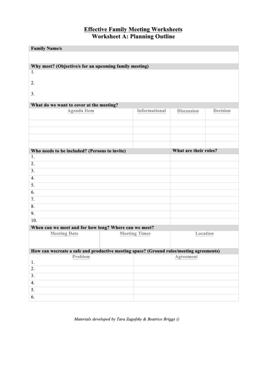 Family Meeting Worksheet Template Printable pdf