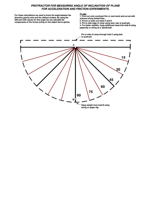 Protractor For Measuring Angle Of Inclination Of Plane For Acceleration And Friction Experiments