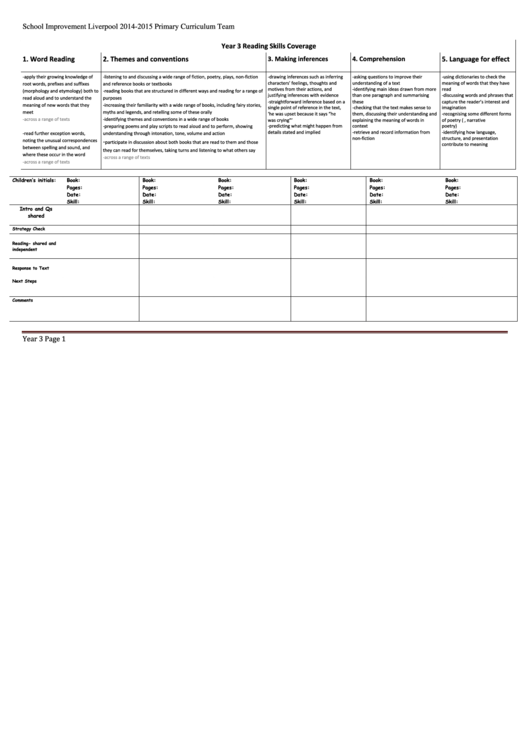 Guided Reading Planning Sheet - Year 3