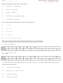 Math Review Sheet