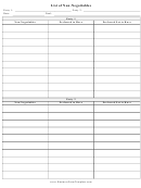 List Of Non-negotiables Template