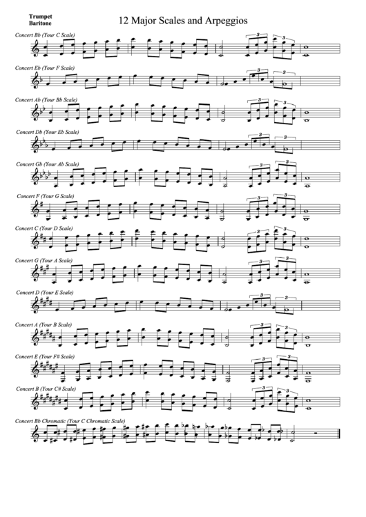 Trumpet Baritone - 12 Major Scales And Arpeggios Sheet Music Printable pdf