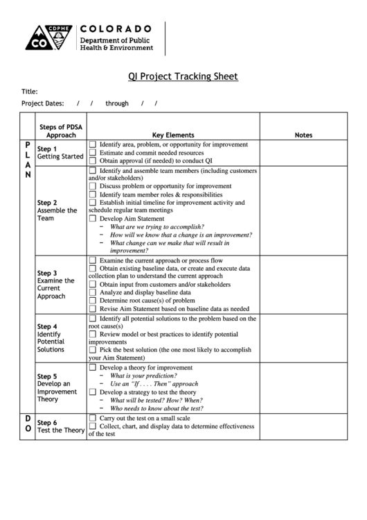 Qi Project Tracking Sheet