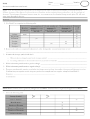 Ions Worksheet Printable pdf