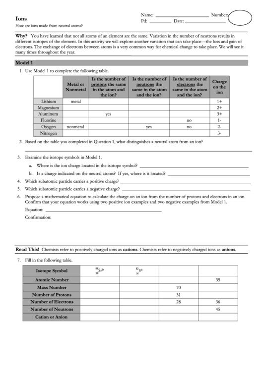 Ions Worksheet Printable pdf