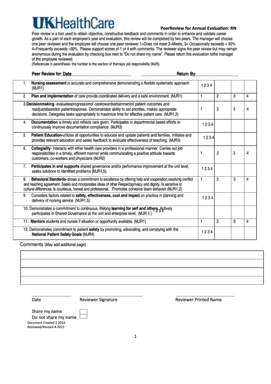 Peer Review For Annual Evaluation: Rn Printable pdf