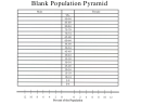 Blank Population Pyramid Template
