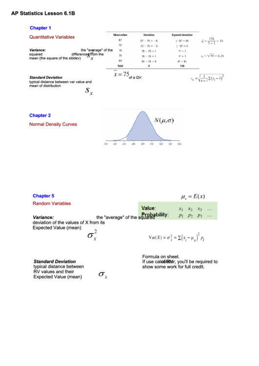 Ap Statistics Lesson Sheet Printable pdf