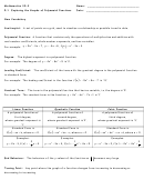 Polynomial Functions Worksheet Printable pdf
