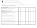 Monthly Walk-through Facility Inspection Checklist Template