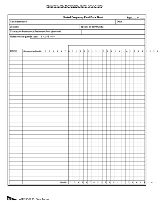 Nested Frequency Field Data Sheet Printable pdf