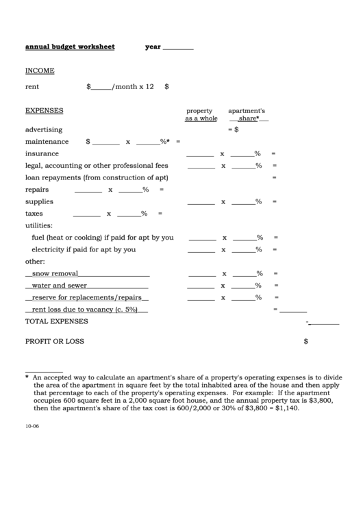 Annual Budget Worksheet Template