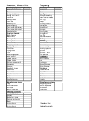 Kitchen Inventory Check List Template