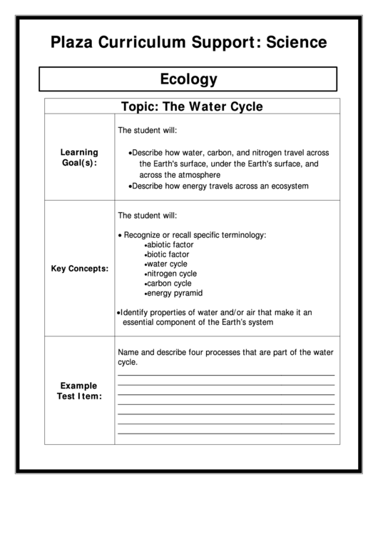 Ecology Worksheets Printable pdf