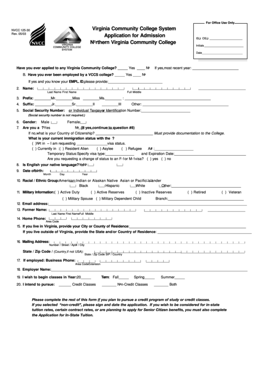 Fillable Application For Admission Form Printable pdf