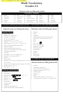 Math Vocabulary Sheet Template - Grades 3-5