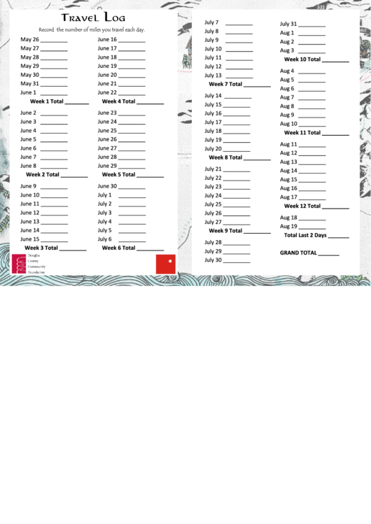Lord Of The Rings Travel Mileage Log Printable pdf