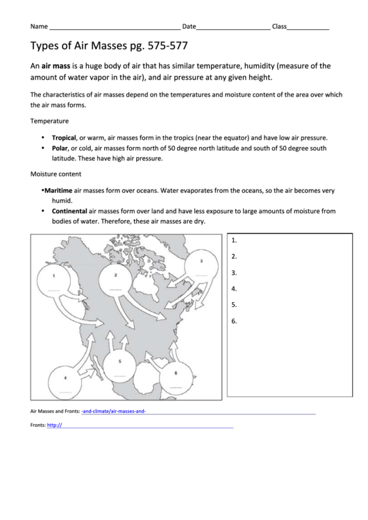 Types Of Air Masses Worksheet Printable pdf
