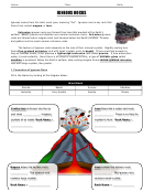 'igneous Rocks' Geology Worksheet