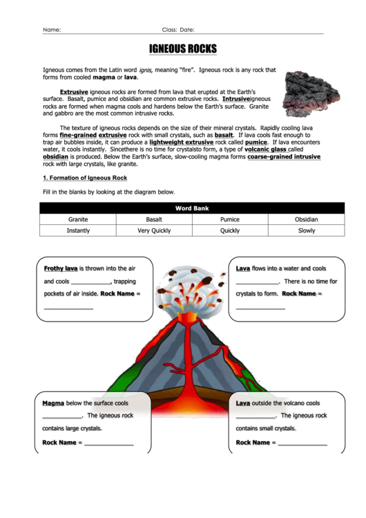 Types Of Rock Worksheet