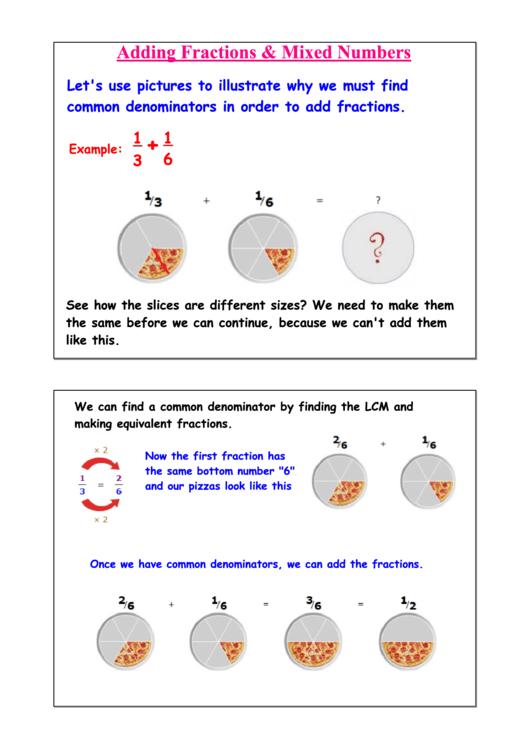 Adding Fractions & Mixed Numbers Worksheet Printable pdf