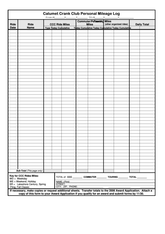 Fillable Personal Mileage Log Sheet Printable pdf
