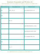 Standard, Expanded And Written Math Worksheet