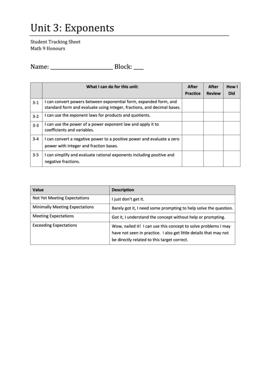 Exponents Student Tracking Sheet Template Printable pdf