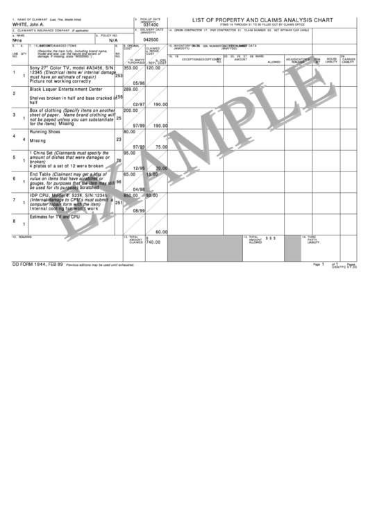 Dd Form 1844 - List Of Property And Claims Analysis Chart Printable pdf