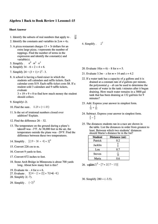 Algebra 1 Back To Book Review 1 Lessons1-15 Printable pdf