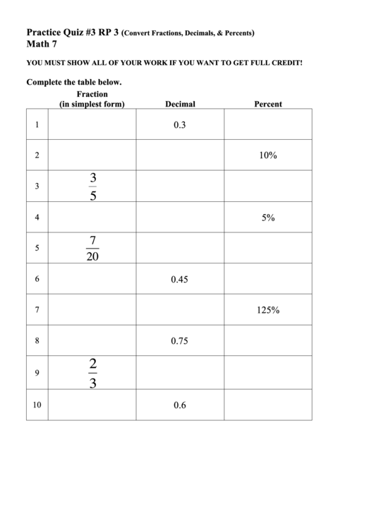 Practice Quiz (Convert Fractions, Decimals, & Percents) Printable Pdf ...