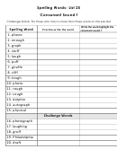 Spelling Words List - Consonant Sound F Printable pdf