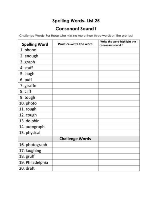 Spelling Words List - Consonant Sound F