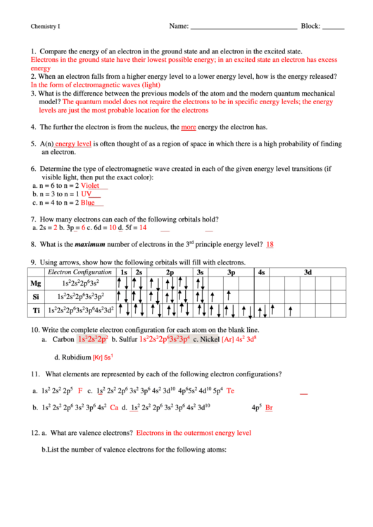 Chemistry Worksheet Printable pdf